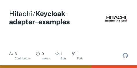 Keycloak Adapter C#