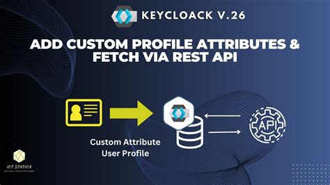 Keycloak Authenticate Via Rest