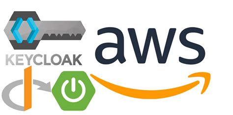 Keycloak Aws Ec2