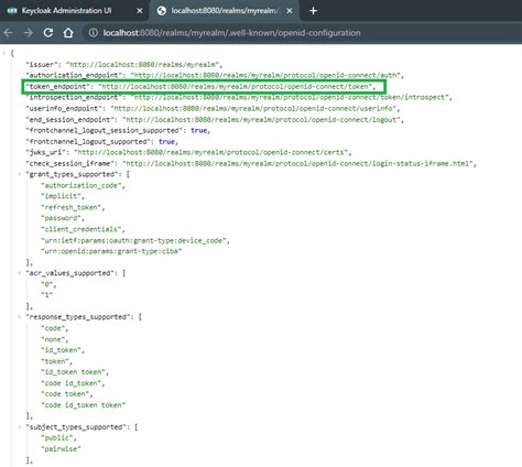 keycloak get access token curl