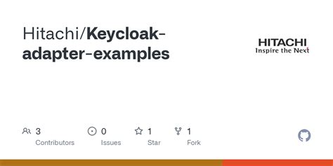 Keycloak Java Adapter Config