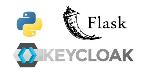 Keycloak.extensions.flask