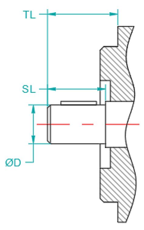 Keyed Shaft Dimensions
