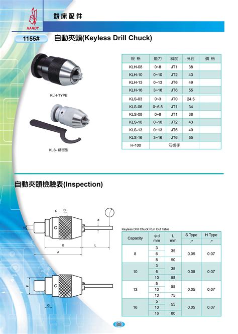 Keyless Drill Chuck Hsn Code