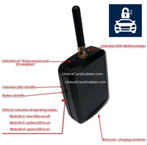 Keyless Relay Attack Device