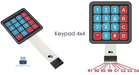 Keypad Configuration