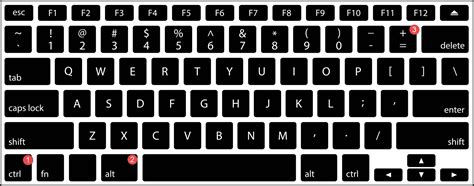 keys to zoom out on keyboard
