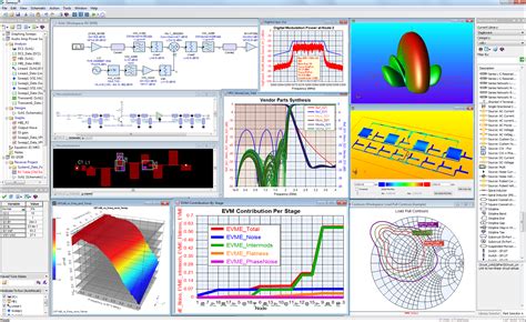 Keysight Genesys Tutorial