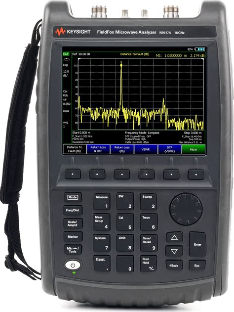 Keysight Technologies Uk in 2026: Latest Trends and Practical Advice