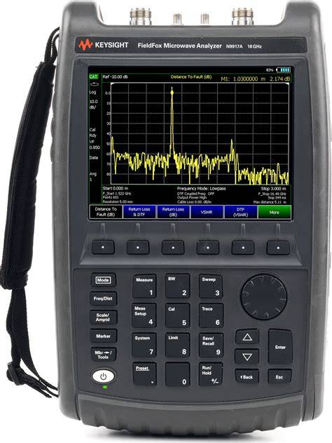 Keysight Technologies Uk in 2026: Latest Trends and Practical Advice