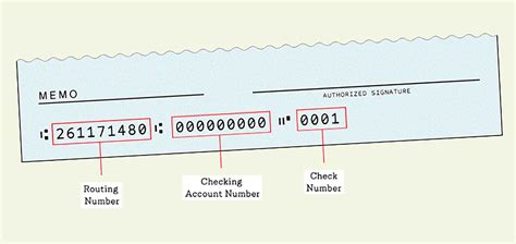 keystone bank code to check account number