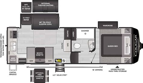 Explore the Exceptional Keystone Floor Plans for Your Dream Home
