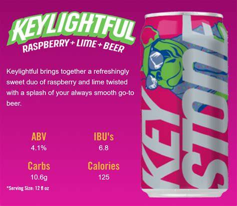 Keystone Light LCBO