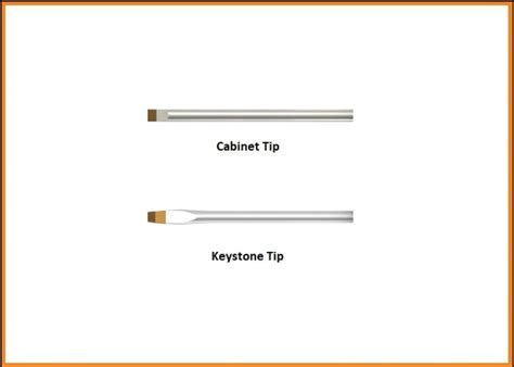 Keystone Vs Cabinet Tip