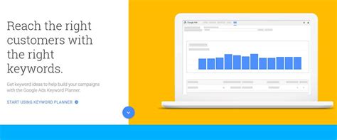Keyword Planner Amazon
