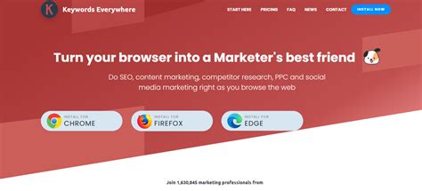 Keywords Everywhere - Keyword Tool Firefox