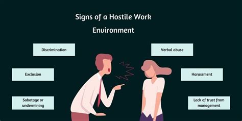 keywords for hostile work environment