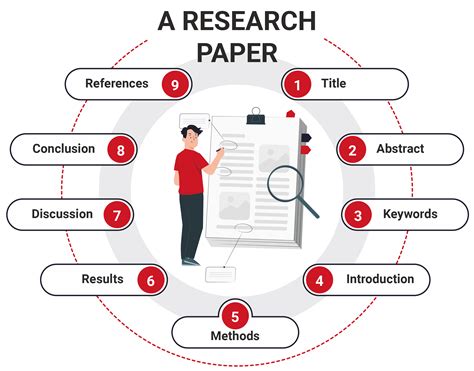 Keywords Journal Science