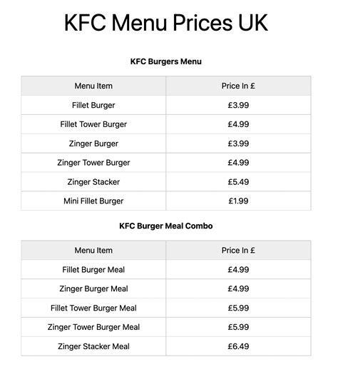 kfc menu prices uk 2023