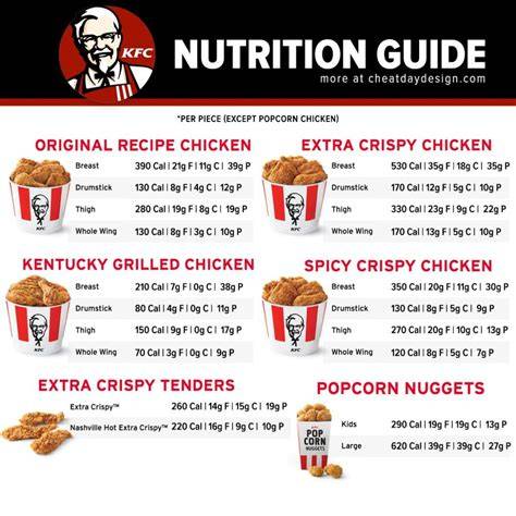kfc nutrition