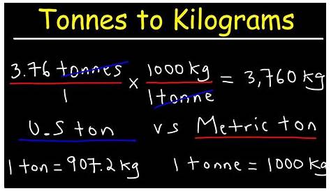 Kilograms to Metric Tons (Tonnes) Conversion (kg to t)