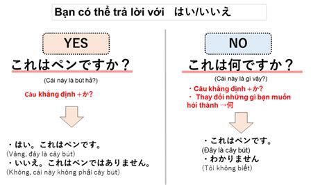 không có gì trong tiếng nhật