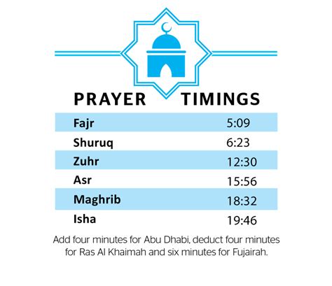 khaleej times prayer dubai