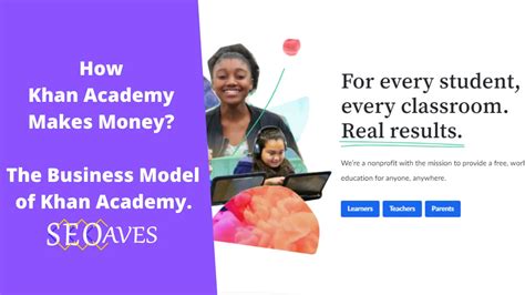 What is Khan Academy's business model? Khan Academy