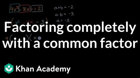 khan academy algebra 1 factoring