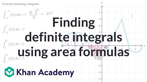 khan academy definite integrals