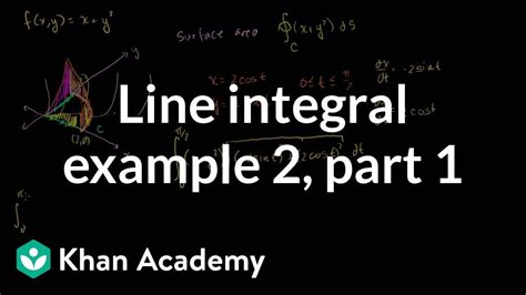 khan academy line integrals