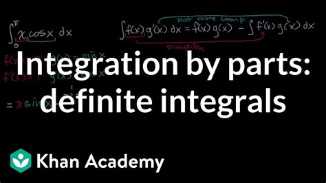 khan integration by parts