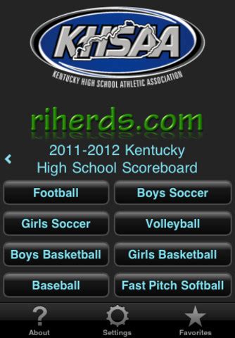 KHSAA/Riherds Scoreboard App for iPhone Free Download KHSAA/Riherds