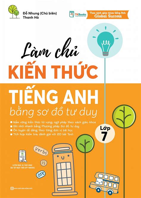 kiến thức tiếng anh lớp 7