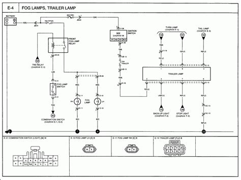 Trailer Light Wiring For 06 Kia Sorento Database Wiring Diagram Sample