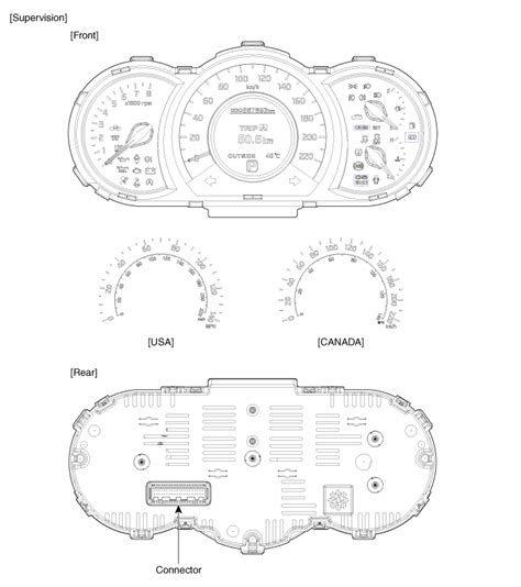 Kia Rio Indicators Not Working