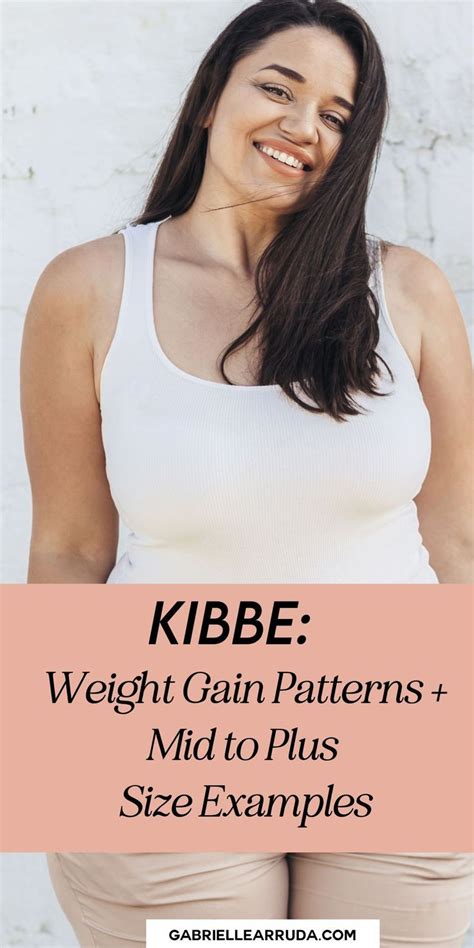 Kibbe Body Types Examples Plus Size