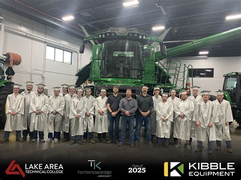 kibble equipment inventory