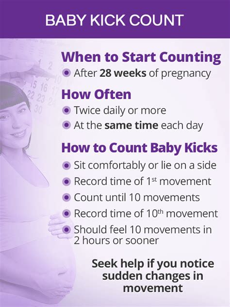 kick count pregnancy