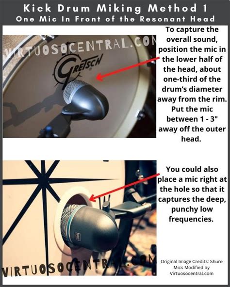 Kick Drum Micing