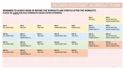 Kick Start Workout Plan