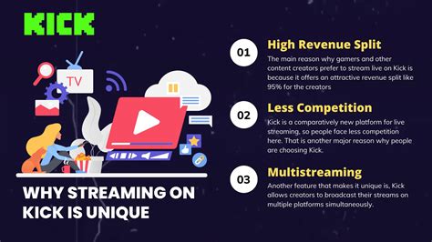 Kick Streaming Guidelines