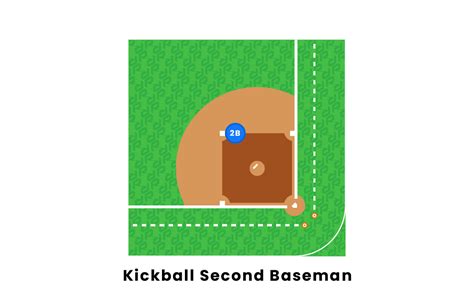 Kickball Second Base