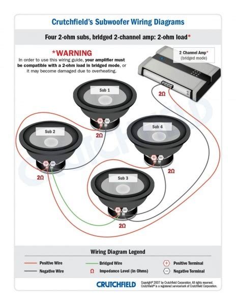 Kicker 1 Ohm Wiring Diagram