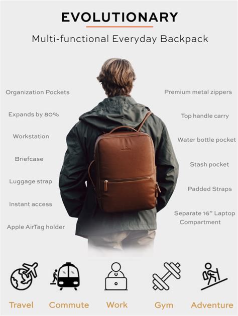 Kickstarter Singapore Backpack