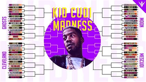 kid cudi bracket fight