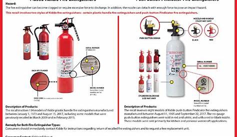 Kidde Recalls Fire Extinguishers with Plastic Handles