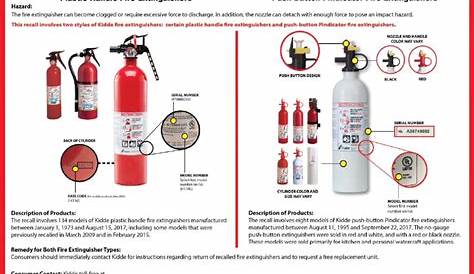 Kidde Fire Extinguisher Recall Return Instructions Investigation Into