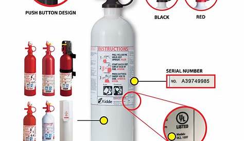 Kidde fire extinguishers with plastic handles recalled