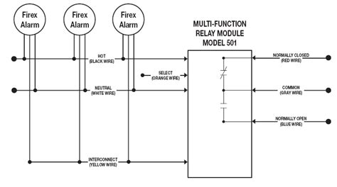 How To Wire 12 Volt Relay Diagram